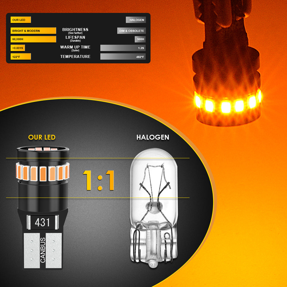 KATUR 194 168 2825 Ampoules LED W5W T10 24 SMD, compatible CANBUS sans erreur, pour plaque d’immatriculation, forme convexe, 3014 (4 pièces, jaune ambré)