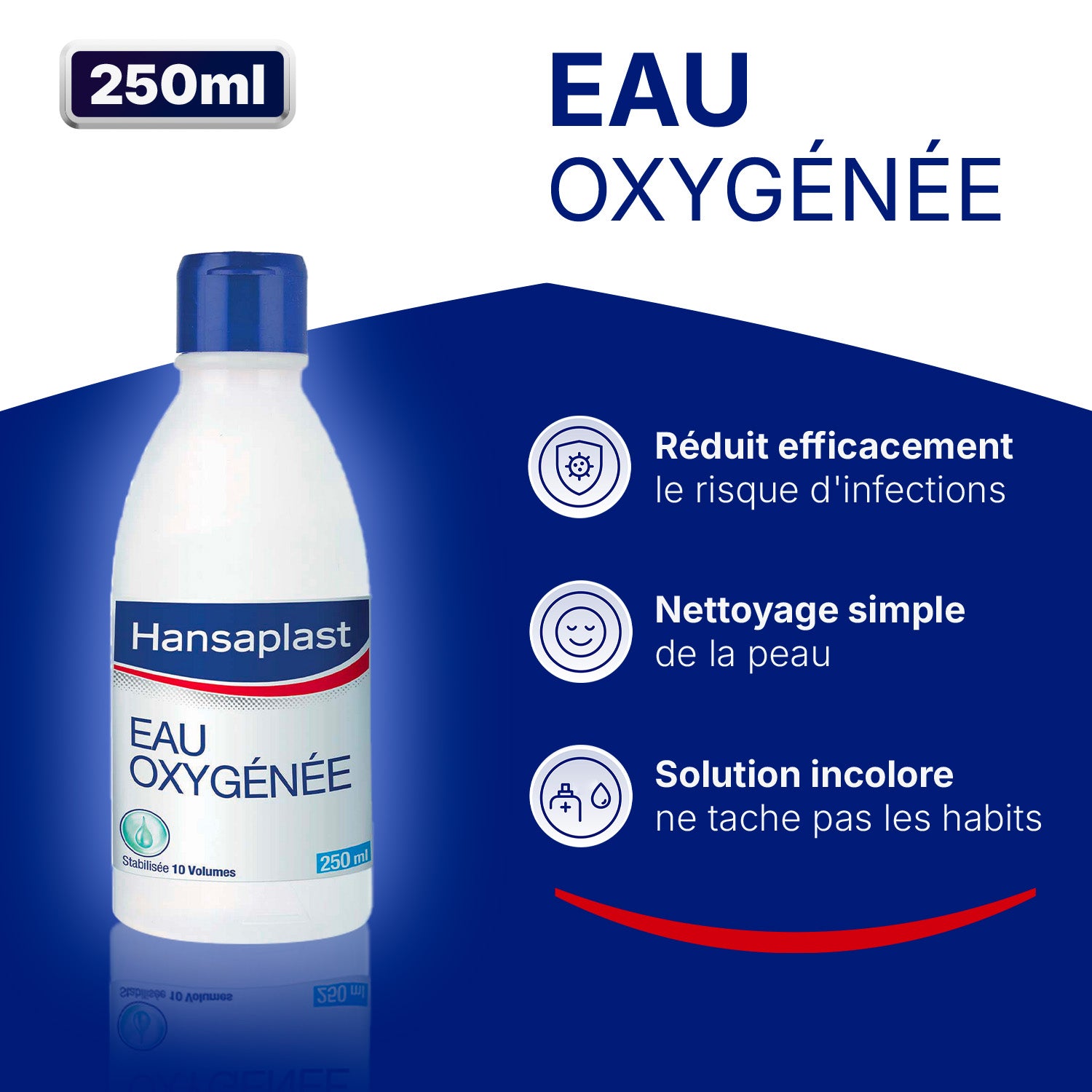 Hansaplast Eau Oxygénée Désinfectante 10 Volumes 250ml