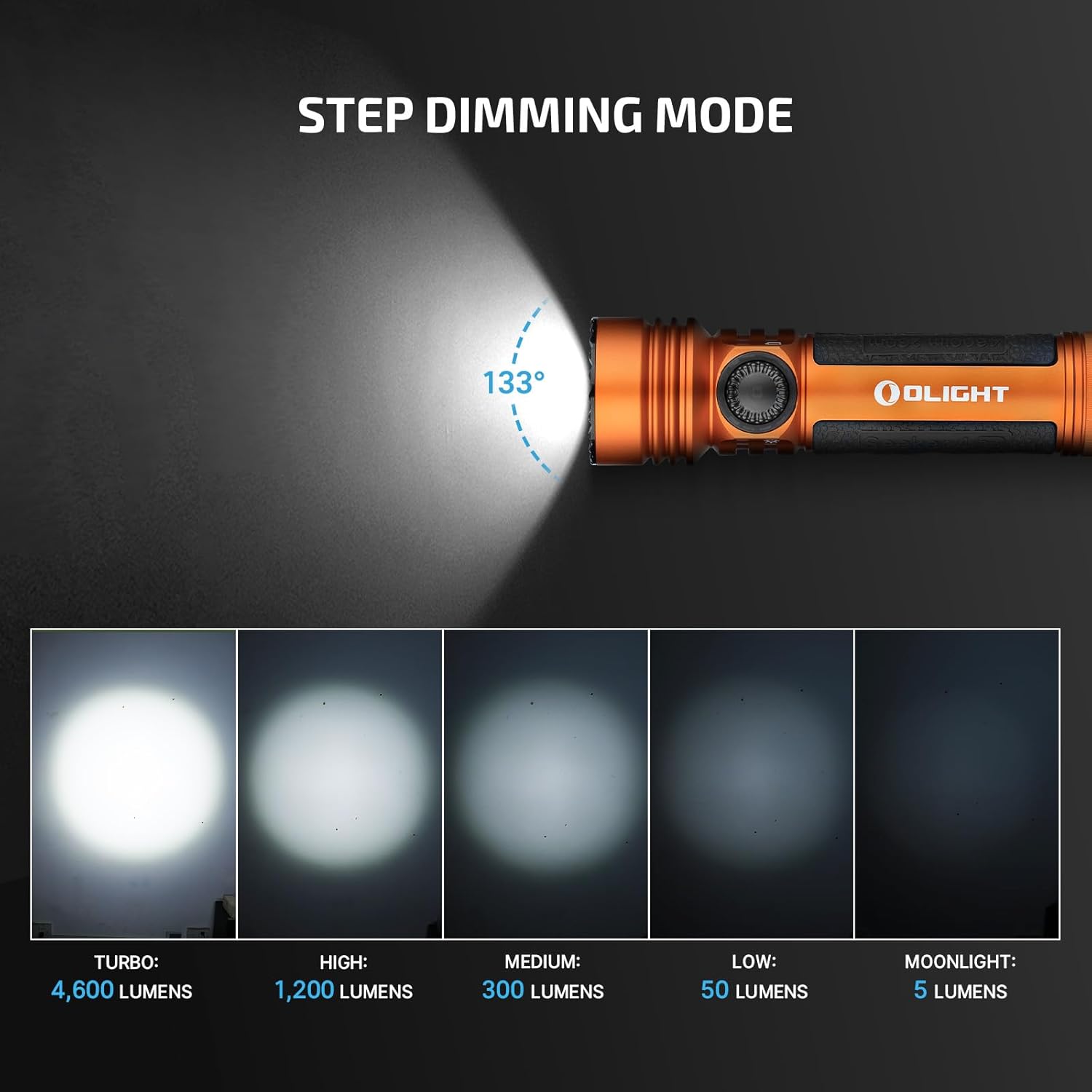 Olight Seeker 4 Pro Lampe de poche haute puissance