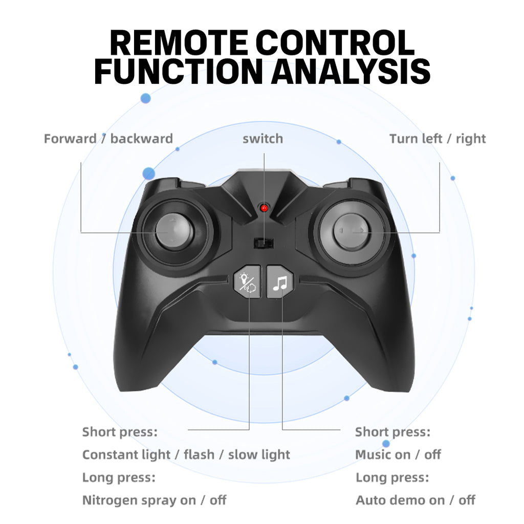 2.4GHz All-Terrain Shark Monster Truck Toy, Remote Control Truck with Music & 3 Lighting Modes, 360° Stunt Function, 2 Batteries Included Ready to Run, Toy Gift for Boys & Girls