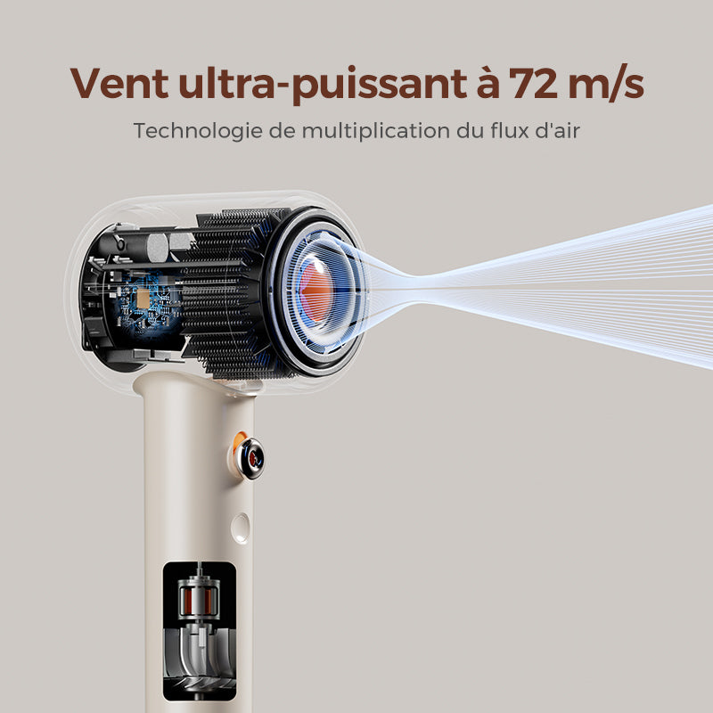 ZHIBAI Sèche-cheveux rétro haute vitesse, Usage domestique, 250 millions d’ions positifs et négatifs pour la protection des cheveux, Faible niveau sonore, Grande puissance 1400 W