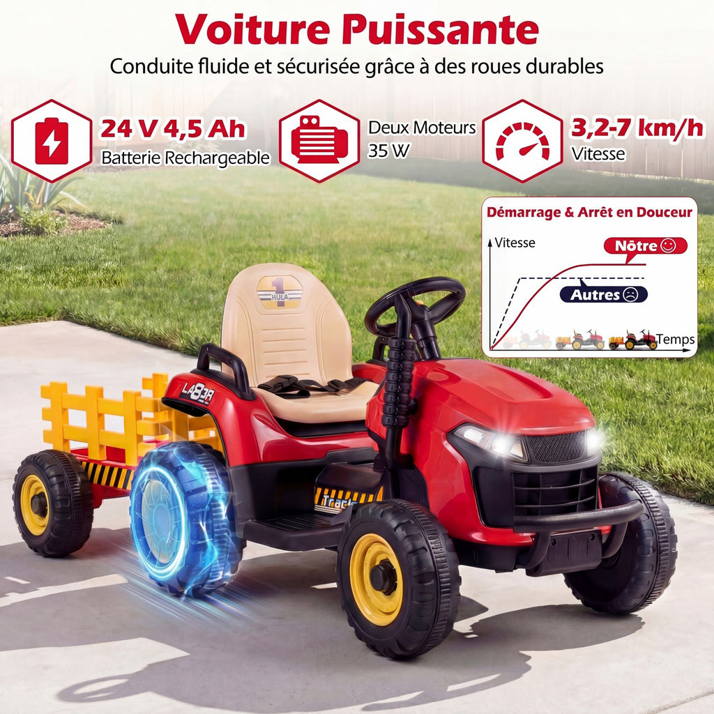 Costway Tracteur électrique 24 V avec remorque, télécommande 2,4 GHz et klaxon - Tracteur électrique pour enfants - Rouge