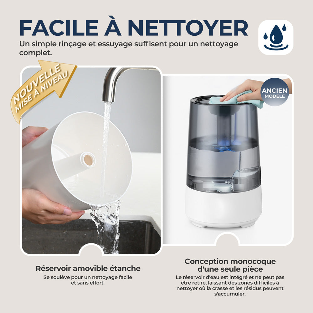 ROUNY Humidificateur d'air ultrasonique MOS W3, réservoir de remplissage supérieur de 4 L, 23 W, débit de brume de 350 ml/h, brume froide à 360°, fonctionnement silencieux ≤ 38 dB