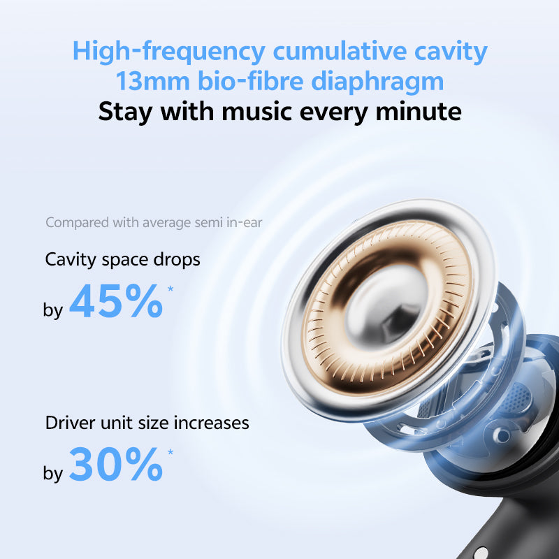 QCY AilyBuds E20 Noir
