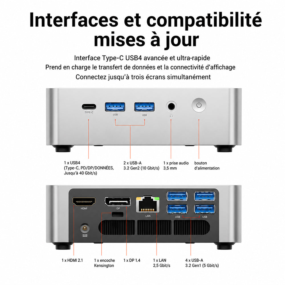 FIREBAT F1 Mini PC AMD Ryzen 5 7640HS 6 cœurs 12 threads 24GB LPDDR5 512GB PCIe 4.0 SSD Radeon 760M 4K triple écran USB 4.0 HDMI 2.1 2.5G Ethernet Wi-Fi 6E Bluetooth 5.2 compact
