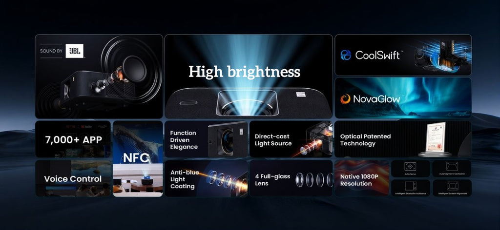 Vidéoprojecteur intelligent YABER K3, 1080p natif, 1000 lumens ISO, deux haut-parleurs stéréo intégrés de 15 W avec Dolby Audio, son par JBL, mise au point automatique
