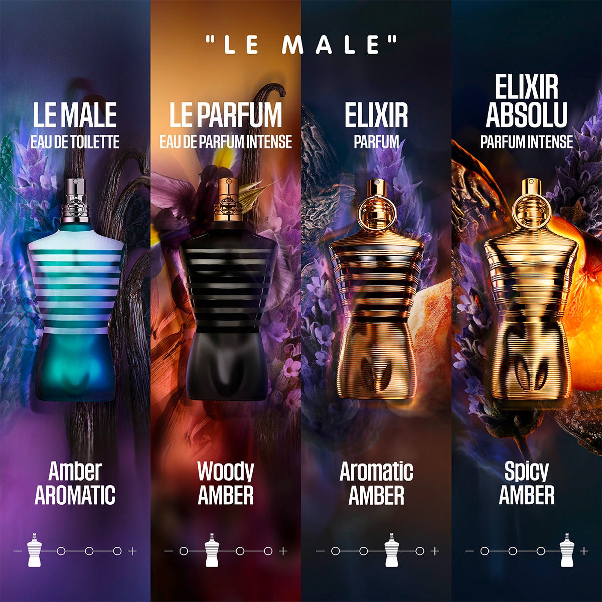 Jean Paul Gaultier Le Male Elixir Eau de Parfum Vaporisateur 125 ml