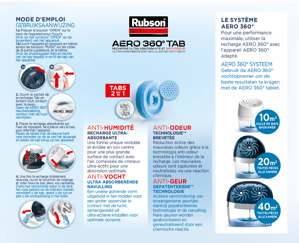 Rubson AERO 360° Recharges en tabs neutres pour absorbeur d'humidité, recharges pour déshumidificateurs AERO 360° ultra absorbantes et anti odeurs, 2 x 450 g
