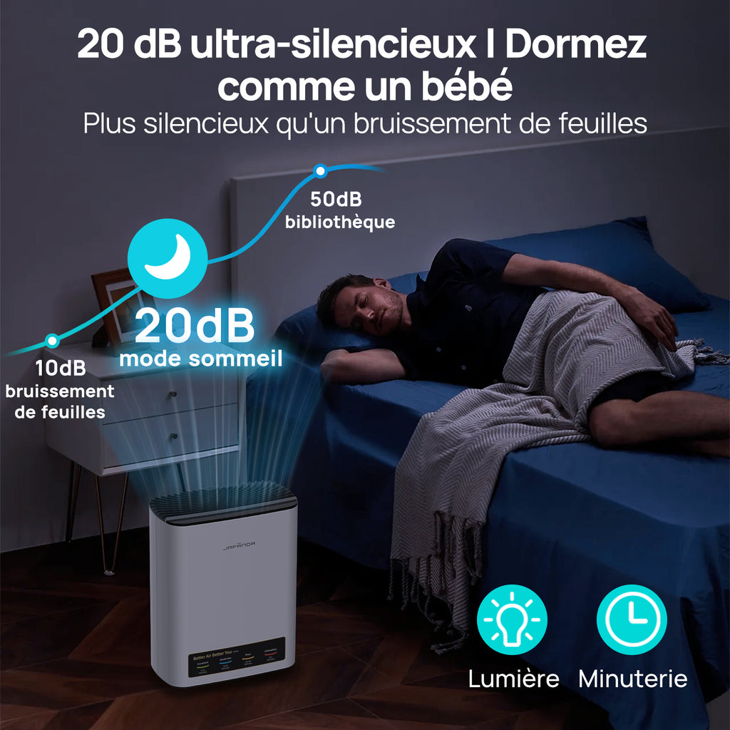 JAFANDA Purificateur d'air maison, Jusqu'à 1226 ft², Filtre True HEPA avec Affichage PM2.5, Mode sommeil 20 dB, Élimine Poils d'animaux, Odeurs, Poussière, Fumée, Pollen et Allergènes
