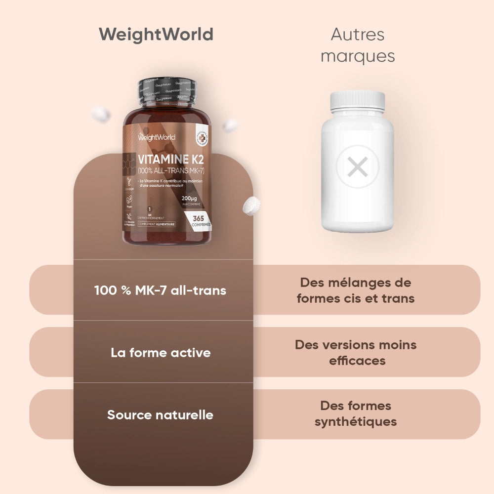 WeightWorld Vitamine K2 (MK-7) 200 µg - 365 comprimés