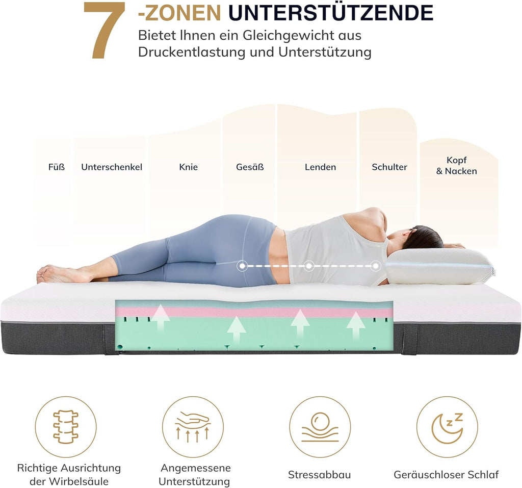 EGO HOME Matelas 180 x 200 cm, Matelas en mousse froide H3 de 20 cm d'épaisseur avec mousse froide à 3 couches et utilisable des deux côtés, Soulagement de la pression