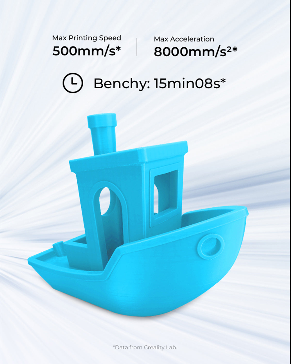 Creality Ender-3 V3 KE Imprimante 3D - Vitesse 500 mm/s, Nivellement automatique, Extrudeur direct Sprite, Température max. 300 °C, Volume d'impression 220 x 220 x 250 mm