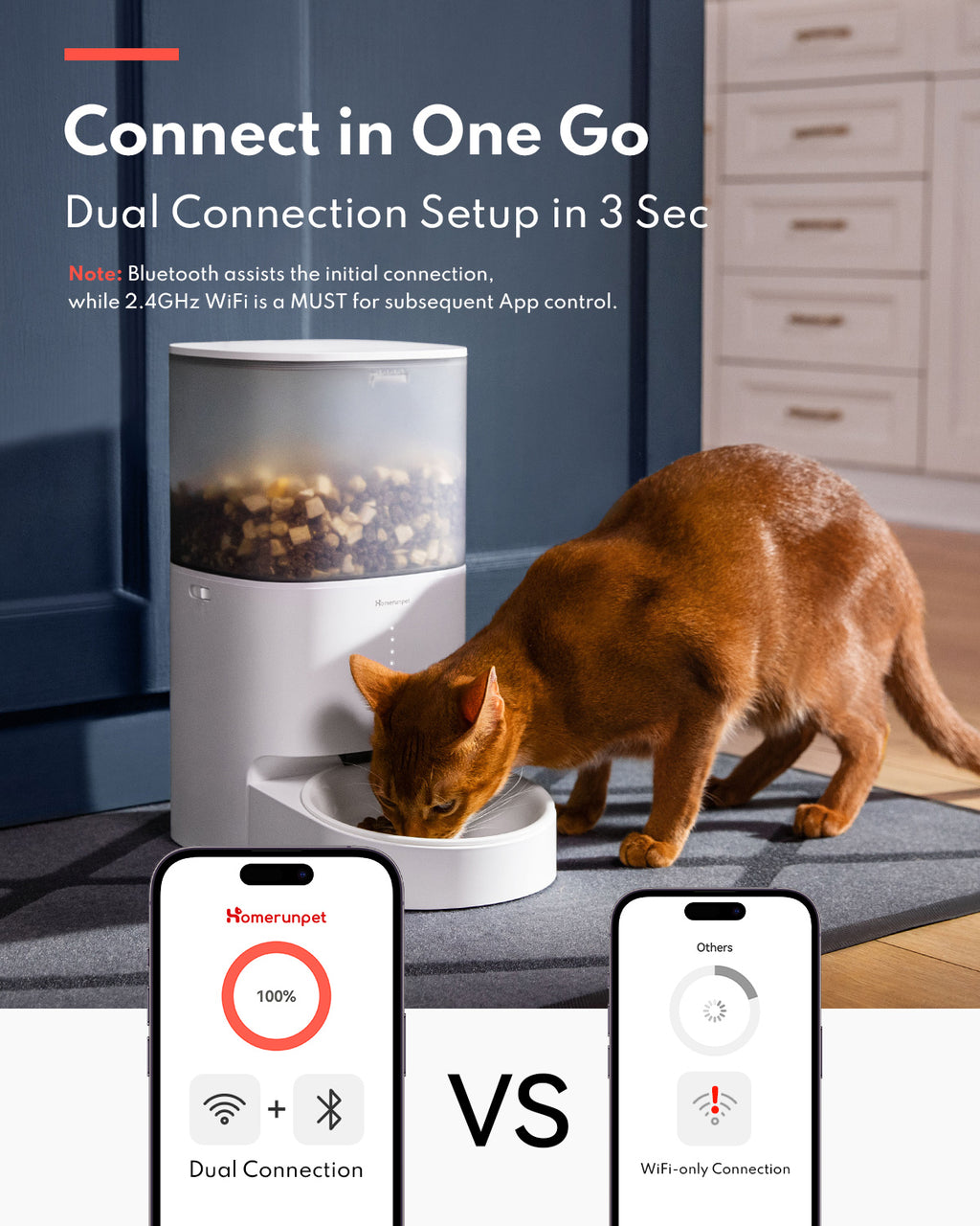 Homerunpet Distributeur automatique de nourriture pour animaux - Bol en acier inoxydable 304 - Contrôlé par application - Autonomie de batterie 6 mois - Triple verrouillage fraîcheur - Capacité 4 L