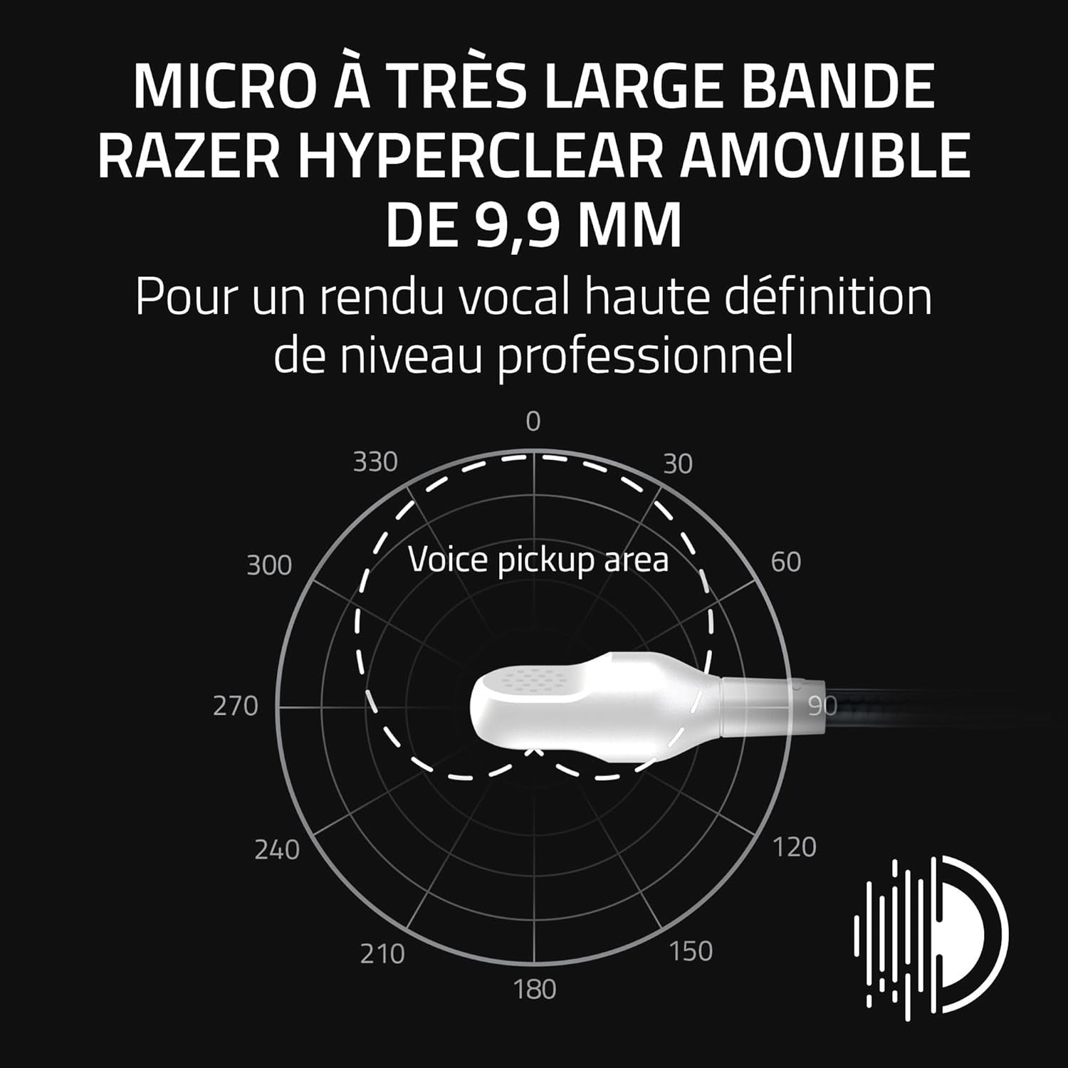 Razer BlackShark V3 Casque Gaming sans fil - PC - White