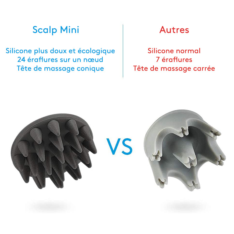 BREO Scalp Mini - Appareil de massage électrique pour la tête, peigne à griffes, étanche pour douche, portable IPX7, sans fil, massage crâniel, soins capillaires, massage pour animaux, cadeau d'anniversaire