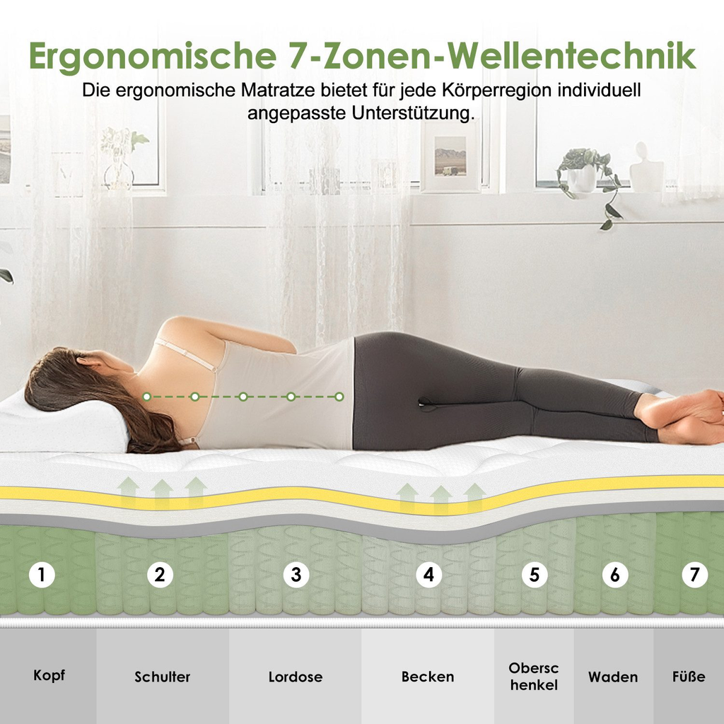 GTIMEX Matelas à ressorts ensachés 7 zones, ergonomique, H3, respirant, hauteur 28 cm, 9 couches de confort, charge maximale 150 kg, soutien orthopédique