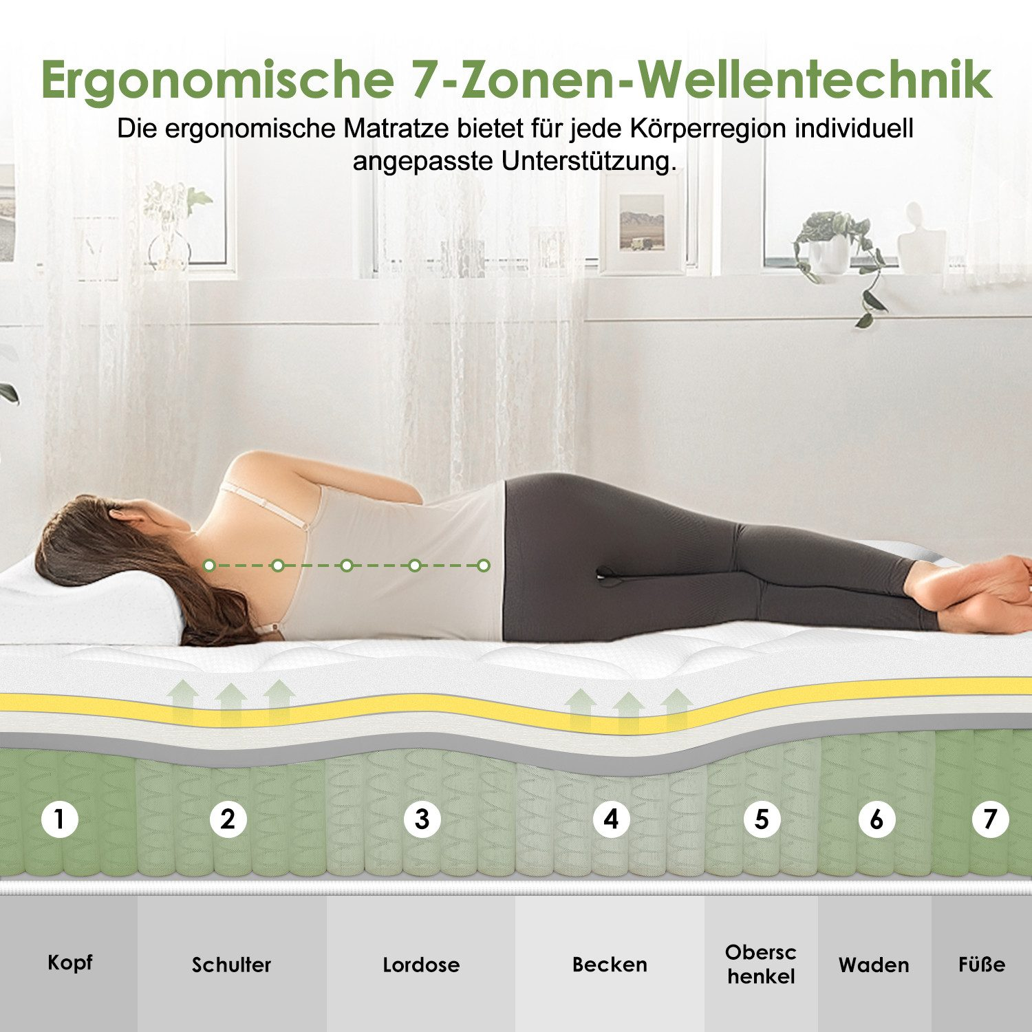 GTIMEX Matelas à ressorts ensachés 7 zones, ergonomique, H3, respirant, hauteur 28 cm, 9 couches de confort, charge maximale 150 kg, soutien orthopédique