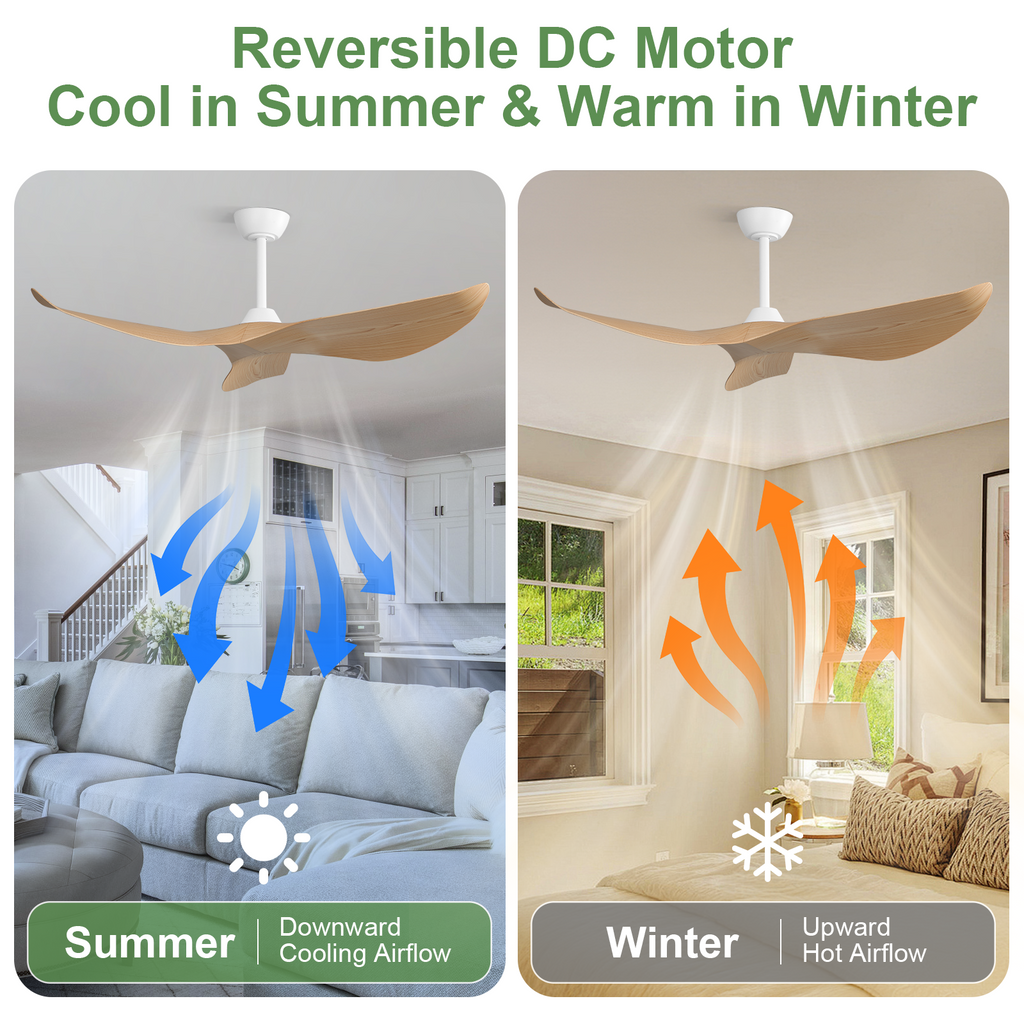 Sofucor 38k009 38 pouces Ventilateur de plafond à tige blanche sans lumière avec pales en ABS naturel