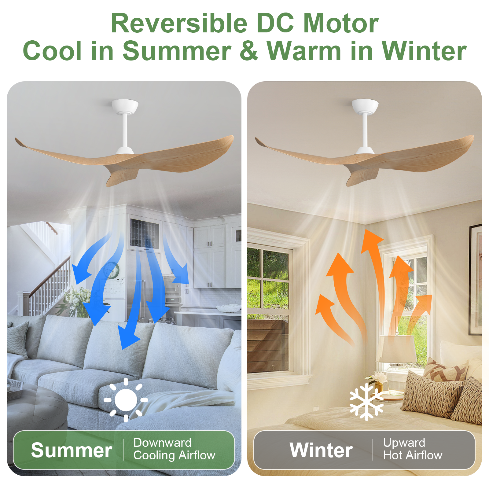 Sofucor 38k009 38 pouces Ventilateur de plafond à tige blanche sans lumière avec pales en ABS naturel