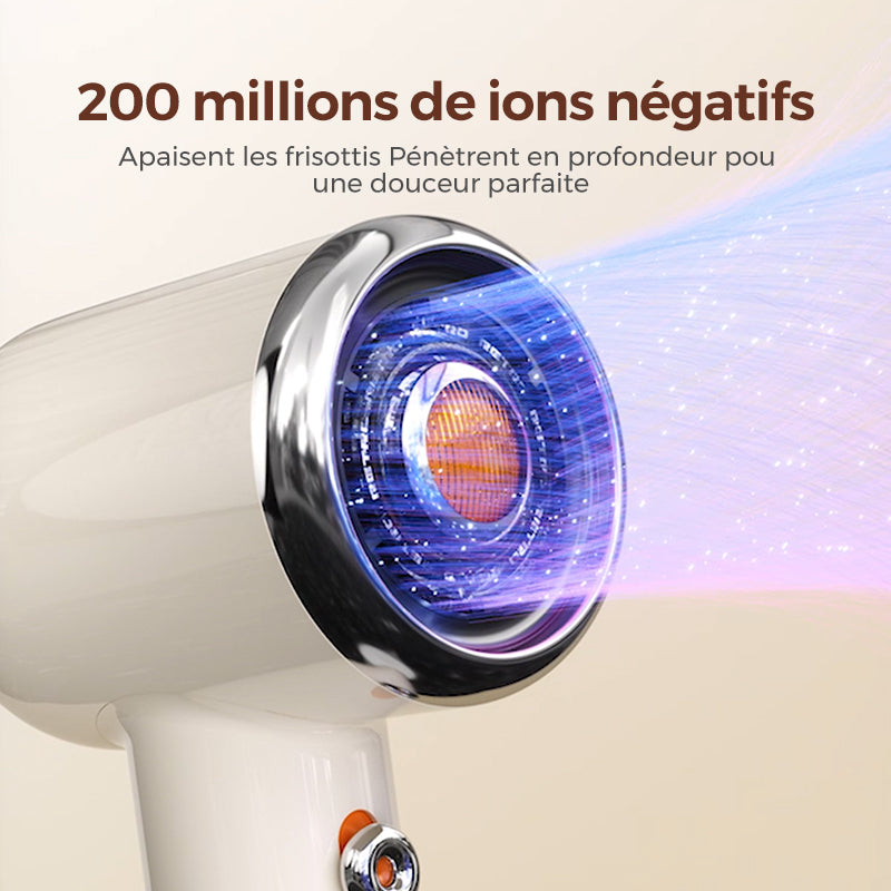 ZHIBAI Sèche-cheveux rétro haute vitesse, Usage domestique, 250 millions d’ions positifs et négatifs pour la protection des cheveux, Faible niveau sonore, Grande puissance 1400 W