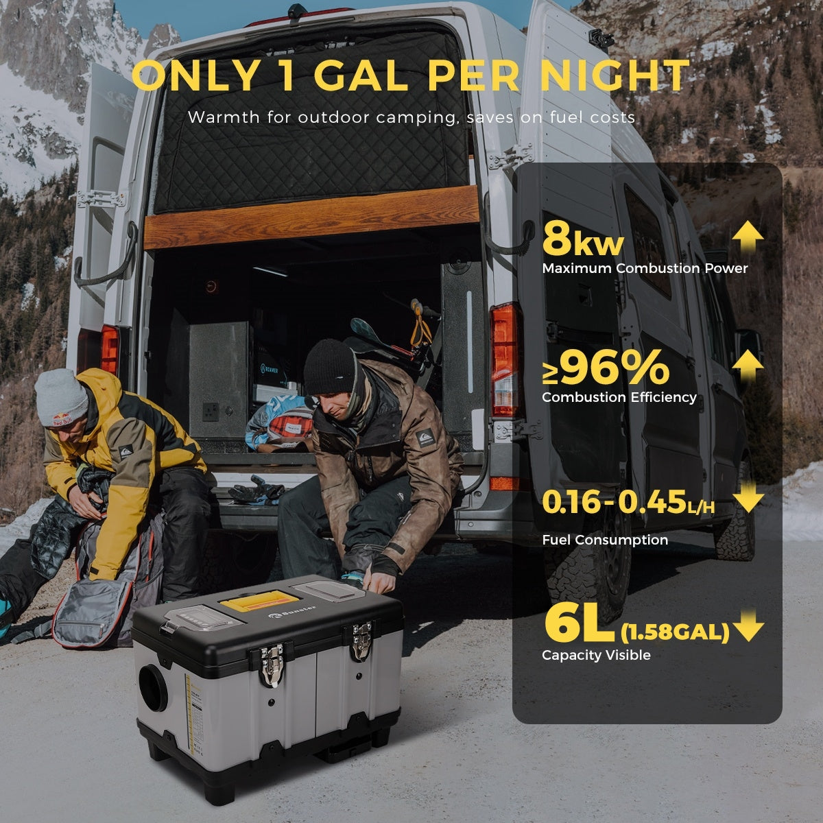 Sunster TB10 8 kW TOOLBOX Chauffage d'air diesel CA 230 V CC 12 V/24 V, chauffage de stationnement portable avec adaptation haute altitude 5500 m