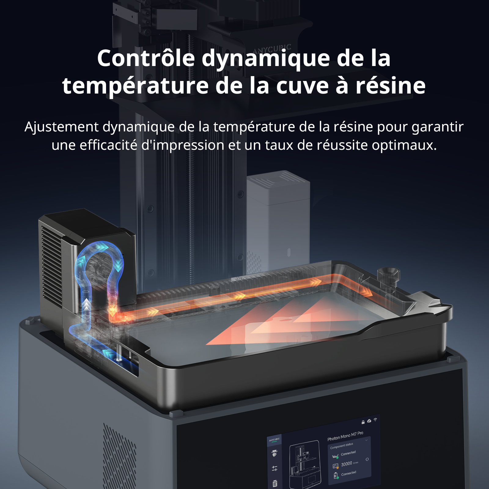 ANYCUBICPhoton Mono M7 Pro Imprimante 3D résine professionnelle 14K | Contrôle intelligent de la température | Volume d'impression 223 × 126 × 230 mm
