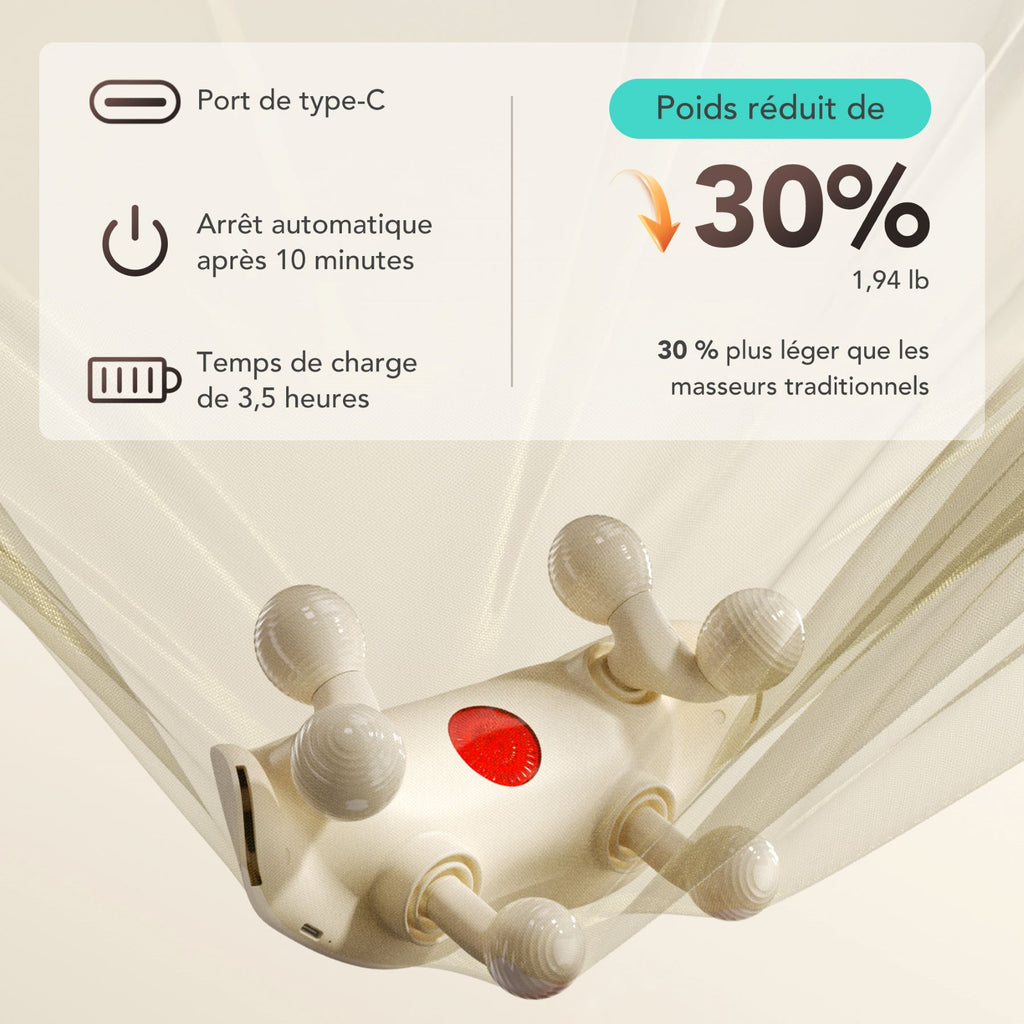 SKG HS500-2 Appareil de massage pour le cou et les épaules Rotation, pétrissage et moxibustion à lumière rouge Cadeau pour l'être aimé