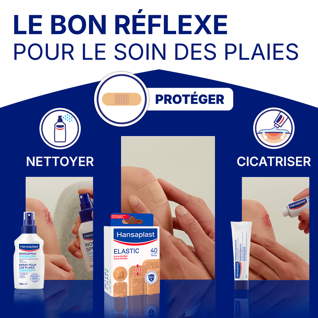 Hansaplast Pansements Plaies Elastic x40 4 Tailles