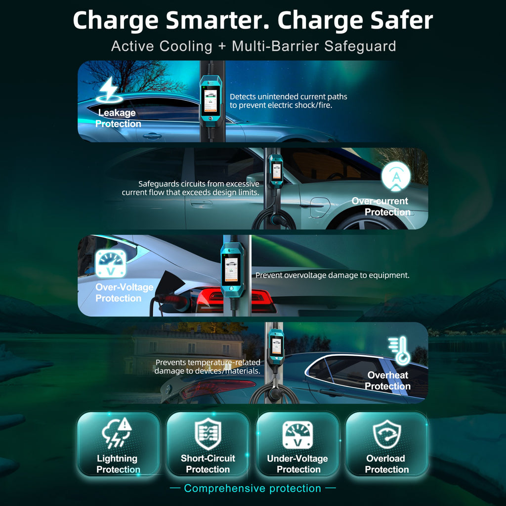 Feyree Chargeur EV portable 7 kW avec écran tactile 4,3 pouces, type 2, contrôle via application WiFi, chargeur domestique pour voiture électrique