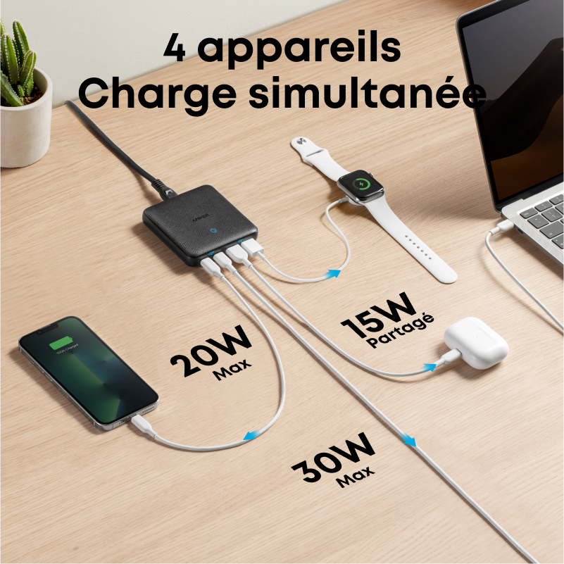Anker PowerPort Atom III Chargeur de bureau 65 W - 2A/2C - Slim