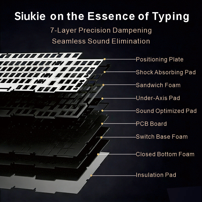 Siukie CTRL100 Clavier mécanique en aluminium CNC, touches HMX Cream Taro HIFI, écran IPS personnalisable, Gasket Mount, sans-fil Tri-Mode, layout 96 %, US QWERTY - Noir Scintillant
