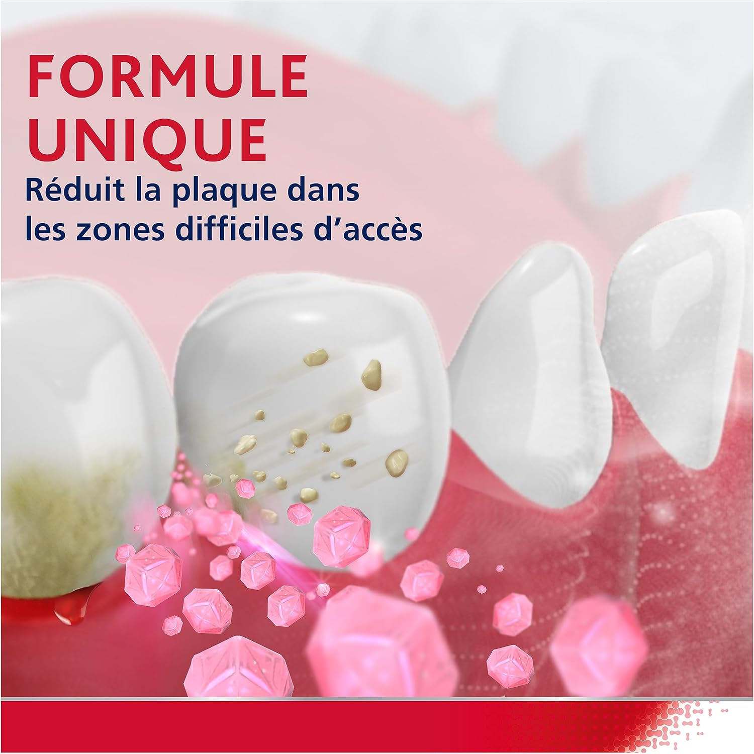 Parodontax Dentifrice Original Santé des Gencives 75 ml