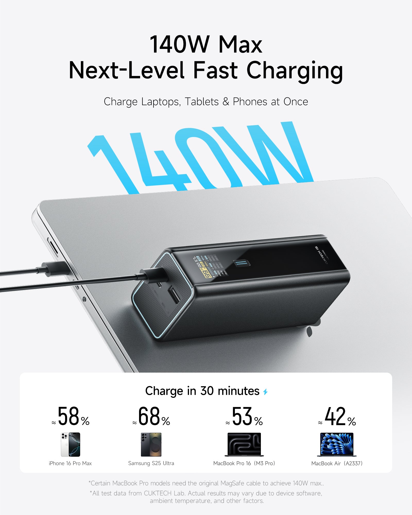 CUKTECH 15 Batterie externe, 20 000 mAh, 140 W, chargeur pour ordinateur portable, chargeur USB-C 3 ports, charge rapide PD3.1, PB200U, Noir