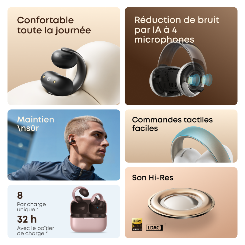 soundcore AeroClip, Écouteurs Bluetooth à oreille ouverte, Confort toute la journée, 4 microphones à IA, Maintien sûr, Transducteur 12 mm, Audio haute résolution, Conception en anneau ouvert