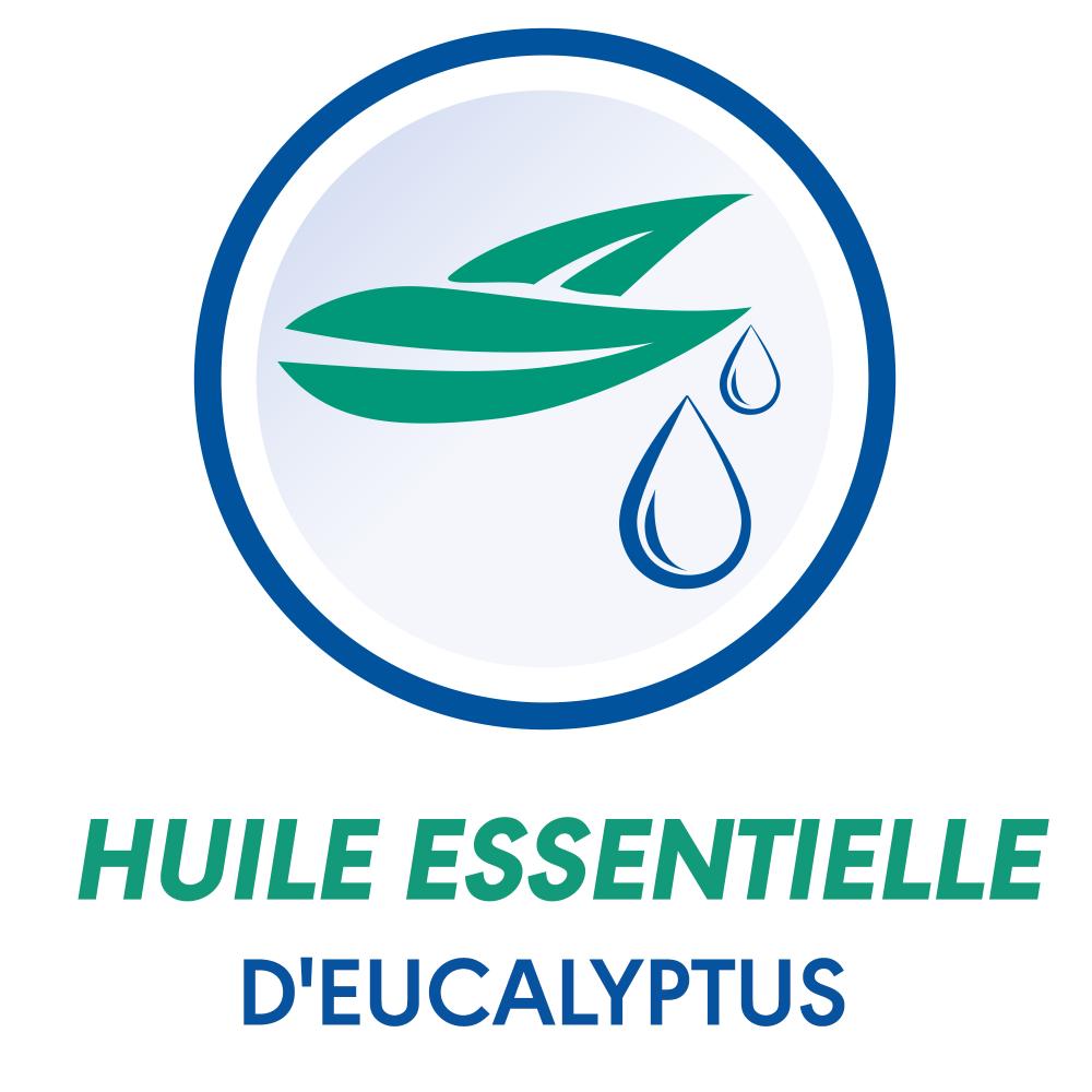PRORHINEL Extra Eucalyptus - Spray Nasal - 20 ml