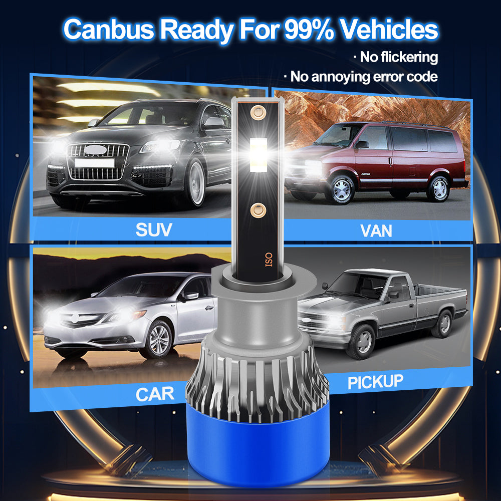 Roadsun H1 Ampoules LED prêt-à-brancher pour feux de brouillard ultra lumineuses 6000 K blanc pur étanches IP68