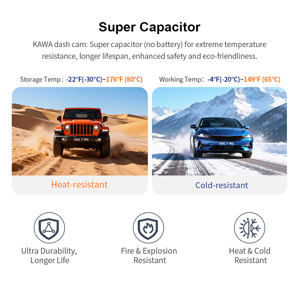 KAWA Mini Dashcam 4K avant, commande vocale, affichage discret, HDR 2K, caméra de voiture avec moteur NightEagle, Wi-Fi 6 et GPS intégrés, mode stationnement en mémoire tampon 24/7
