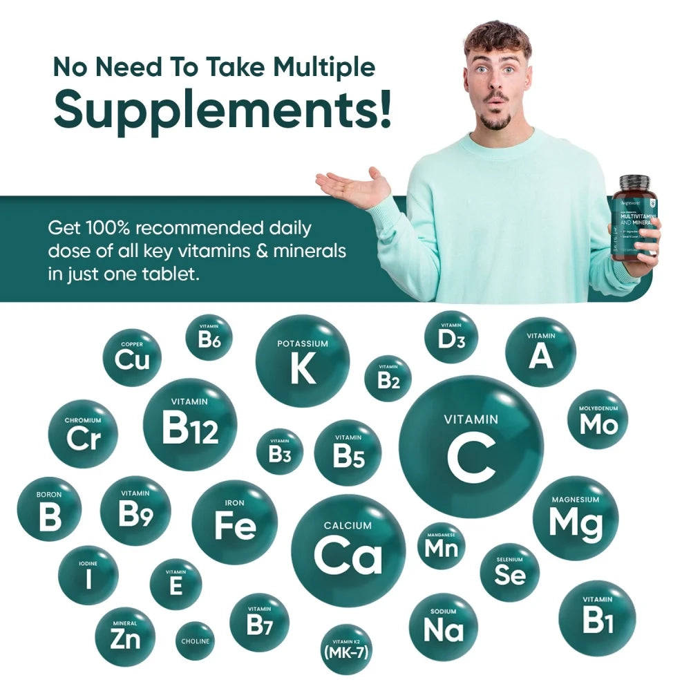 WeightWorld Multivitamines avec Minéraux 400 Comprimés