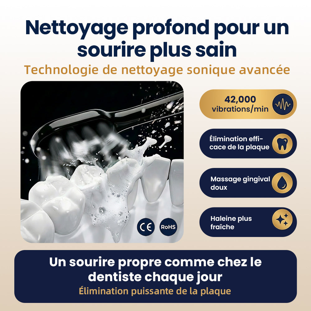 BAIR CARE G1s Brosse à Dents Électrique Sonique - 90 Jours d'Autonomie, Rechargeable, 5 Modes & 3 Intensités, Minuteur Intelligent 2 Min, Étanche IPX7, Inclut un Étui de Voyage Premium