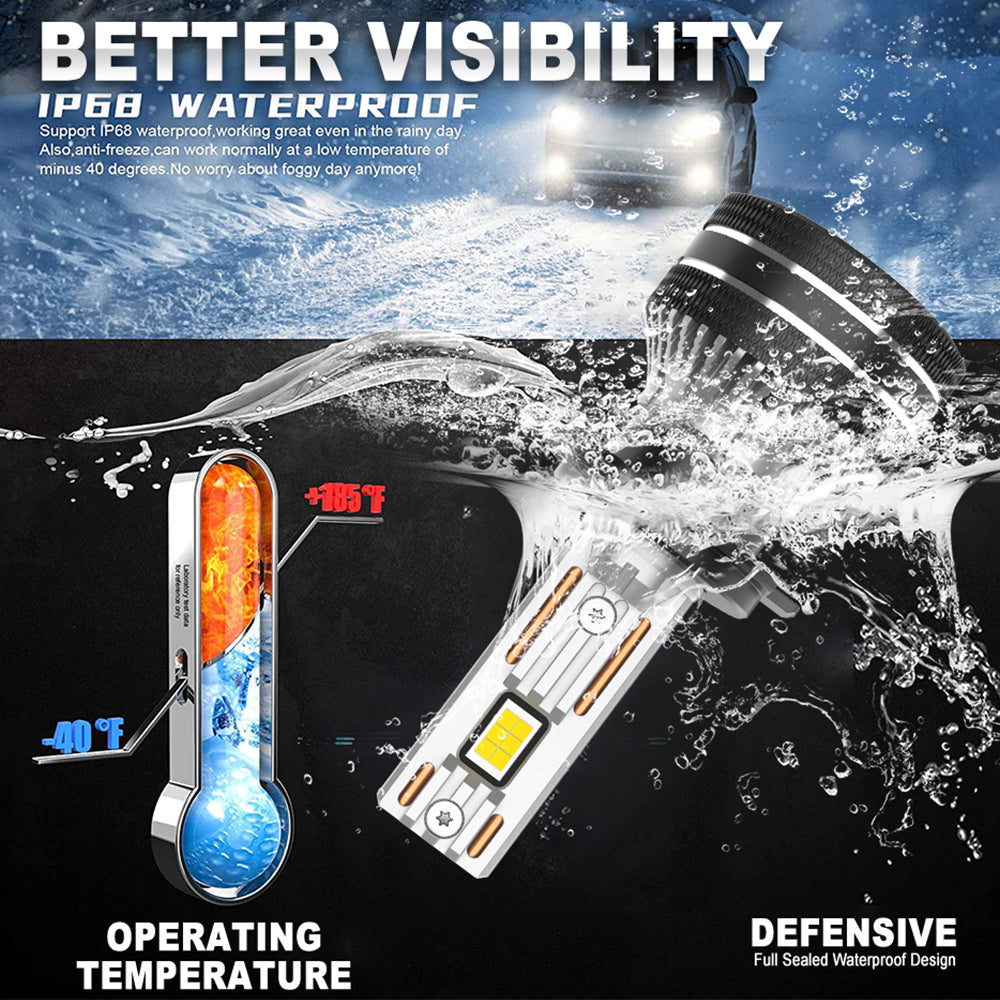 ENdureLite Ampoules de phare H8/H9/H11, 20 000 lumens, LED 300 % plus lumineuses, lumière blanc froid 6000 K, système de refroidissement efficace, lot de 2
