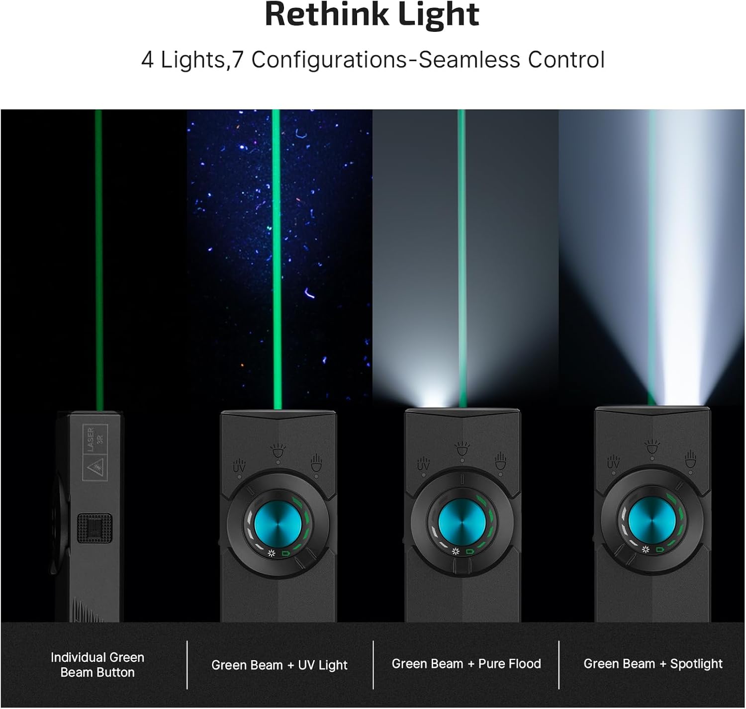 Olight Série ArkPro Lampe de poche EDC à corps monobloc plat avec sources lumineuses multiples
