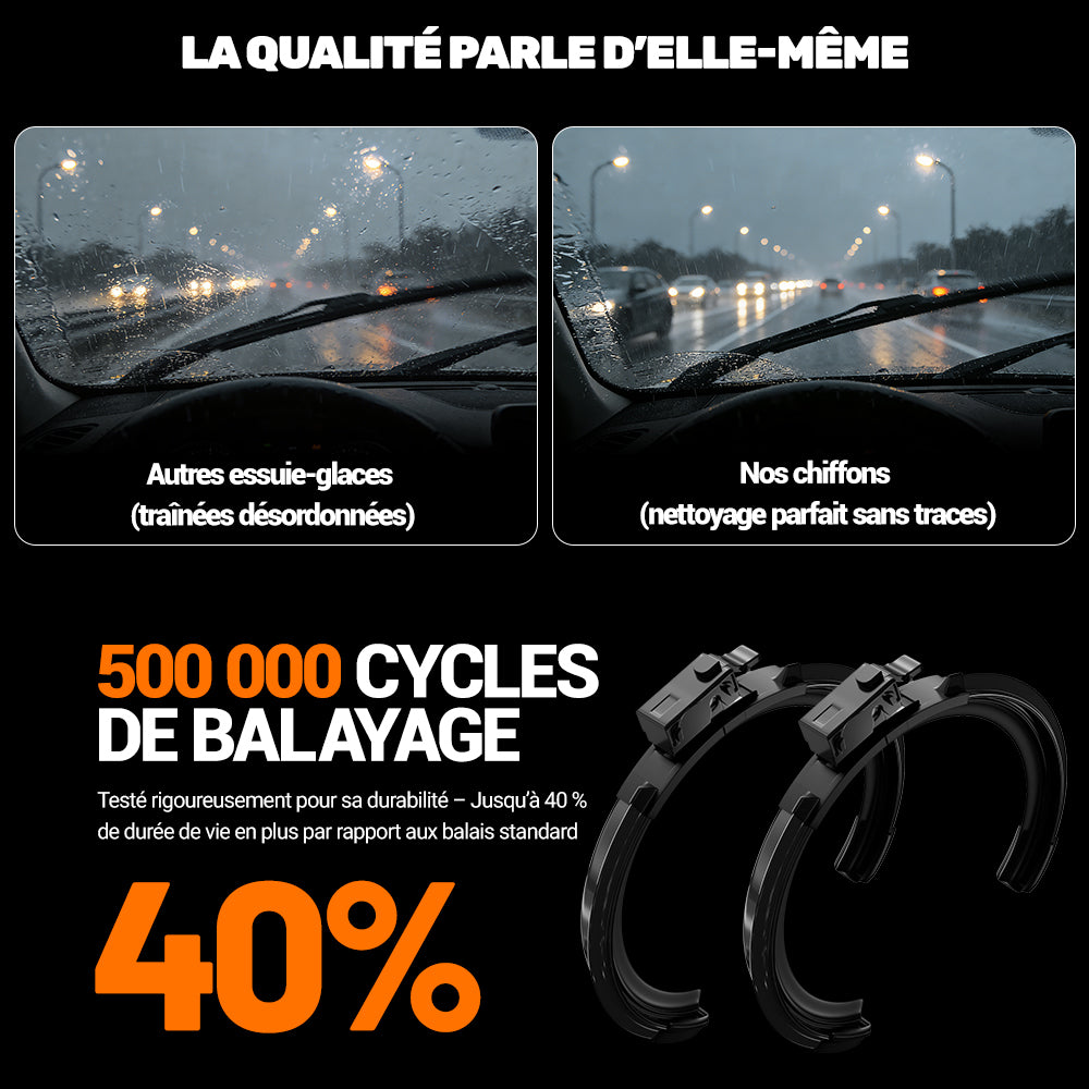 LECIBUBI Essuie-glaces pour Mercedes-Benz Classe A (W176/W177), Classe CLA/GLA, équipement d'origine - 600 mm + 475 mm