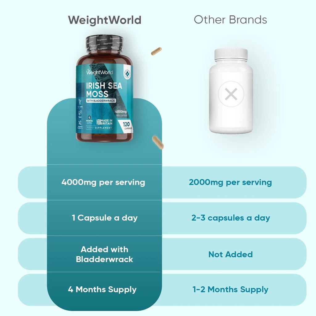 WeightWorld Algues d'océan irlandais 4000 mg 120 gélules