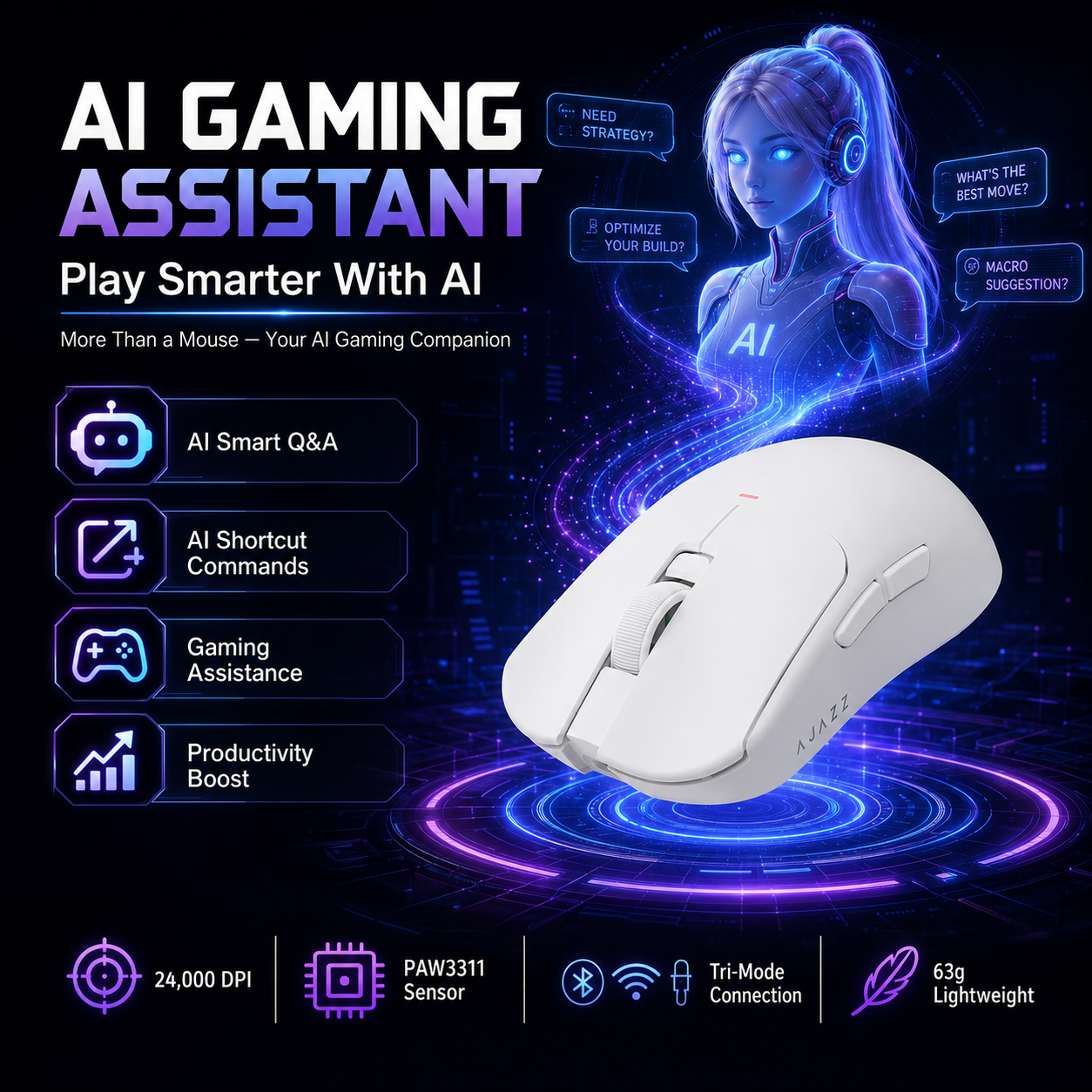 AJAZZ AJ200 AI MC Souris Gaming sans Fil avec Station de Charge, Assistant IA, Capteur PAW3311 24000 DPI, Tri-Mode BT/2,4G/USB-C, 63 g Légère Ergonomique pour PC Gaming Bureau