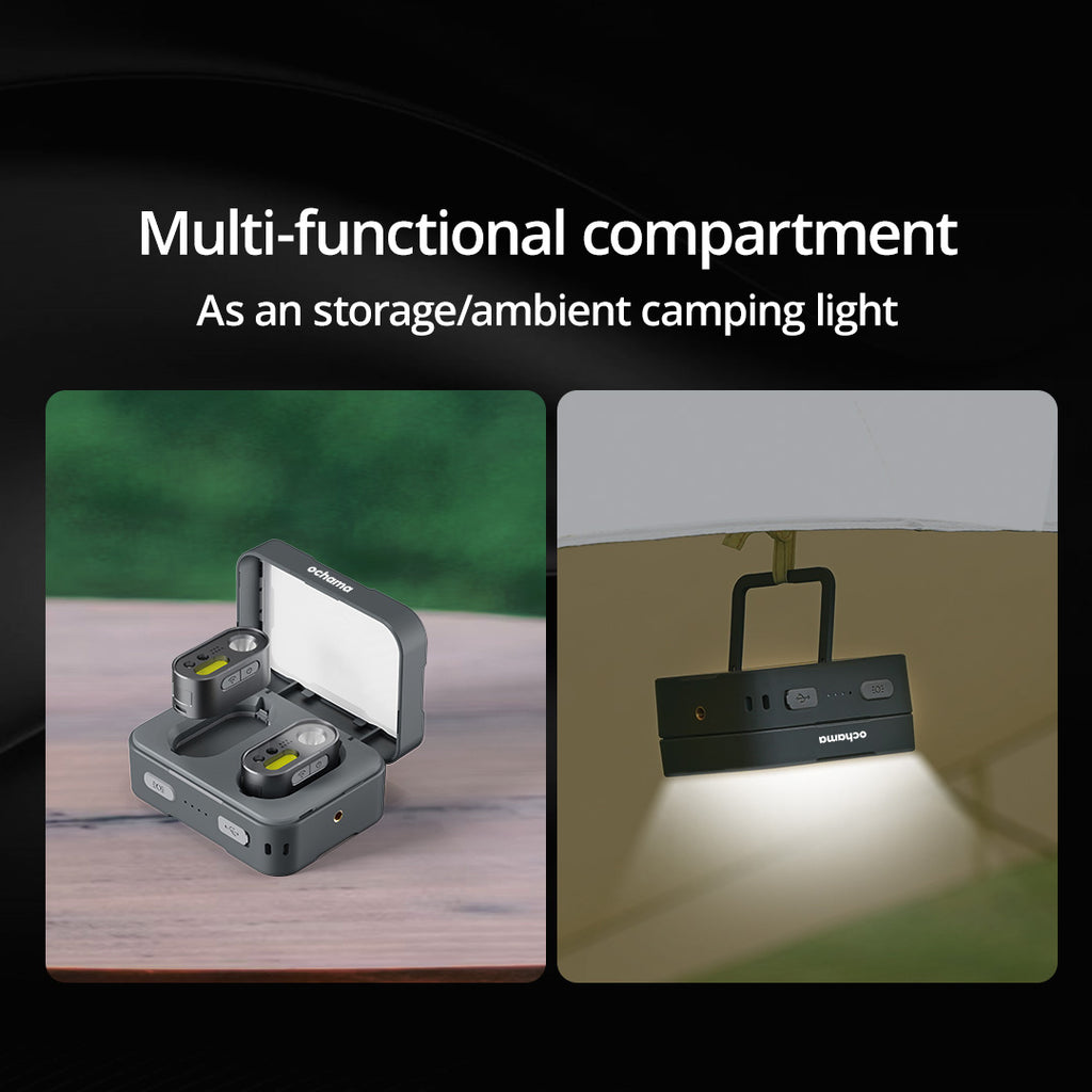 ochama MH1 Jeu de lampe frontale intelligente multifonction, 2 lampes frontales, 1 socle, 1 sangle, 1 câble de recharge Type-C, 1 boîtier de recharge inclus