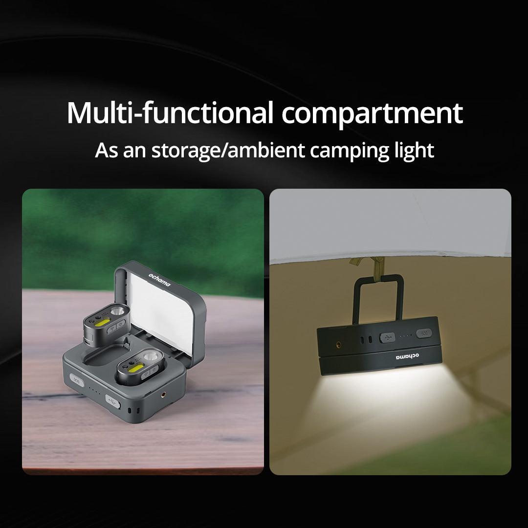 ochama MH1 Jeu de lampe frontale intelligente multifonction, 2 lampes frontales, 1 socle, 1 sangle, 1 câble de recharge Type-C, 1 boîtier de recharge inclus