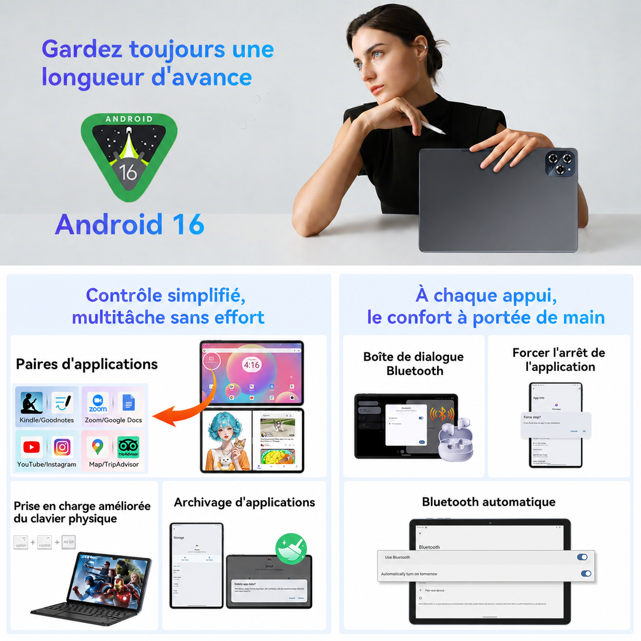 TABWEE W90 Tablette 11 pouces, Android 16, double carte SIM 4G + 5G, Wi-Fi, processeur octa-core avec IA, 24 Go (8 + 16) de RAM + 256 Go de ROM (carte TF jusqu'à 2 To), batterie de 8 000 mAh avec recharge rapide 18 W, appareils photo 8 Mpx + 16 Mpx,