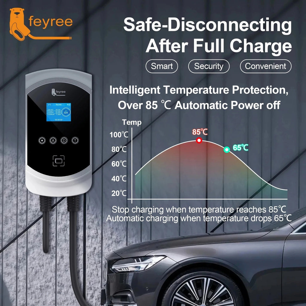 feyree Chargeur EV Type 2 32 A 7,6 kW 1P Équilibrage dynamique de la charge Modèle EVSE Wallbox Fonctionnalité d’application Wi-Fi intelligente pour voitures électriques