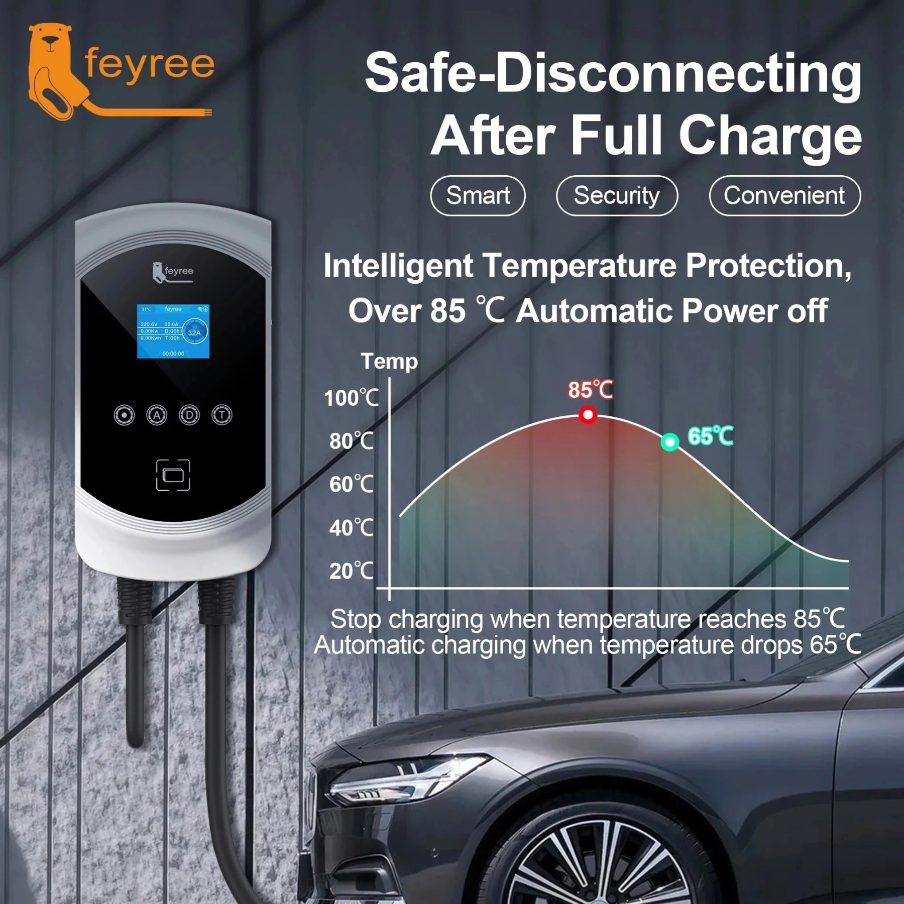 feyree Chargeur EV Type 2 32 A 7,6 kW 1P Équilibrage dynamique de la charge Modèle EVSE Wallbox Fonctionnalité d’application Wi-Fi intelligente pour voitures électriques