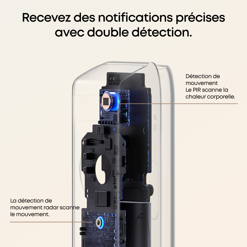 Sonnette vidéo de sécurité eufy S330 Module supplémentaire Double caméra Sonnette vidéo à alimentation par batterie Détection de mouvement Détection de colis Convient aux femmes seules